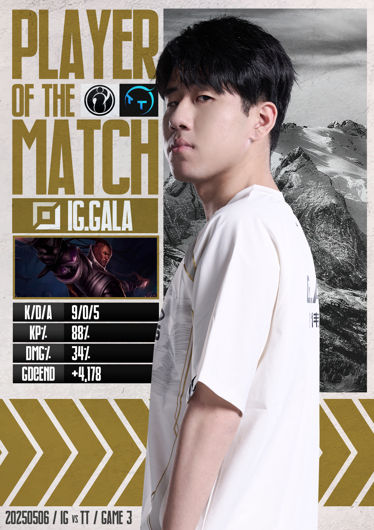 九游游戏排行榜2025关于Ning回归赛场，战术调整首场状态亮眼，IG观众沸腾！的信息